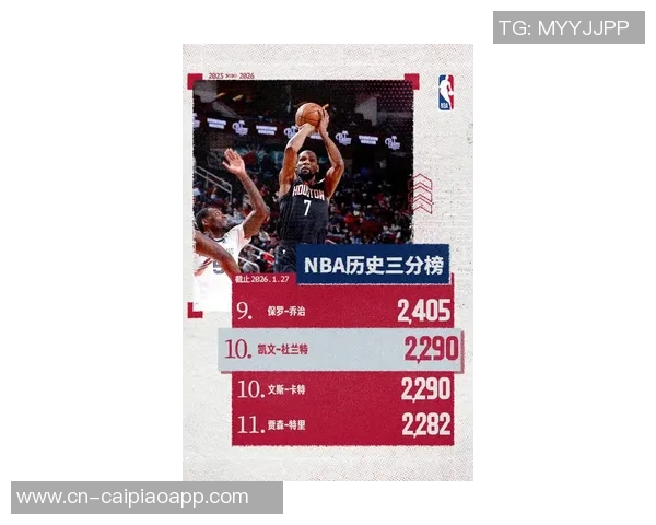 老詹好友揭秘杜兰特私信内容KD邀勒布朗回顾17年和18年三分球精彩瞬间